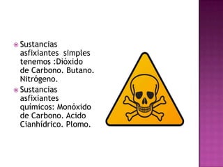  Sustancias
  asfixiantes simples
  tenemos :Dióxido
  de Carbono. Butano.
  Nitrógeno.
 Sustancias
  asfixiantes
  químicos: Monóxido
  de Carbono. Acido
  Cianhídrico. Plomo.
 