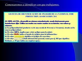 SISTEMA DE IDENTIFICACION DE PELIGRODE LA NATIONAL FIRE
PROTECTION ASSOCIATION 704
LANFPA. deUSA., desarrollóunsistemaestandarizado, usado básicamenteparaLANFPA. deUSA., desarrollóunsistemaestandarizado, usado básicamentepara
instalaciones fijasinstalaciones fijas Utilizaunromboconcuatrorombos ensuinterior, concolores yUtilizaunromboconcuatrorombos ensuinterior, concolores y
númerosnúmeros::
a) La peligrosidad del producto va de una escala de 0 (cero) a 4 (cuatro), siendo así laa) La peligrosidad del producto va de una escala de 0 (cero) a 4 (cuatro), siendo así la
mayorpeligrosidad.-mayorpeligrosidad.-
b) El colorb) El color AZULAZUL, implica que existe peligro para la salud.-, implica que existe peligro para la salud.-
c) El colorc) El color ROJOROJO, indica el grado de peligro para la inflamación.-, indica el grado de peligro para la inflamación.-
d) El colord) El color AMARILLOAMARILLO,, significa el peligro de reacción.-significa el peligro de reacción.-
e) El colore) El color BLANCOBLANCO, señala información general, como porej. OXque significa, señala información general, como porej. OXque significa
Oxidante, o Wque indica no emplearagua.-Oxidante, o Wque indica no emplearagua.-
Comenzaremos a identificar con que trabajamos.Comenzaremos a identificar con que trabajamos.
 