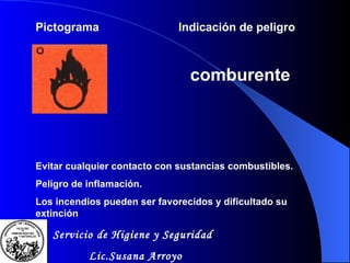 Pictograma Indicaci ó n de peligro comburente Evitar cualquier contacto con sustancias combustibles. Peligro de inflamaci ó n. Los incendios pueden ser favorecidos y dificultado su extinci ó n Servicio de Higiene y Seguridad Lic.Susana Arroyo 