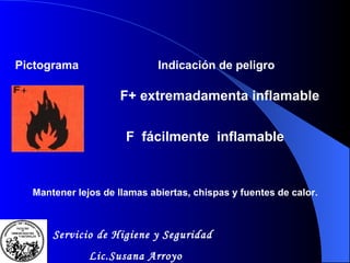 Pictograma Indicaci ó n de peligro F+ extremadamenta inflamable F  f á cilmente  inflamable Mantener lejos de llamas abiertas, chispas y fuentes de calor. Servicio de Higiene y Seguridad Lic.Susana Arroyo 