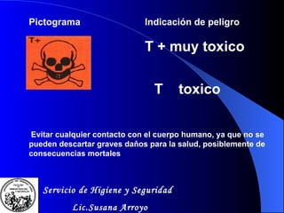 Pictograma Indicaci ó n de peligro T + muy toxico T  toxico Evitar cualquier contacto con el cuerpo humano, ya que no se pueden descartar graves da ň os para la salud, posiblemente de consecuencias mortales Servicio de Higiene y Seguridad Lic.Susana Arroyo 