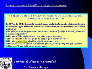 SISTEMA DE IDENTIFICACION DE PELIGRO DE LA NATIONAL FIRE PROTECTION ASSOCIATION 704 LA NFPA. de USA., desarrolló un sistema estandarizado, usado básicamente para instalaciones fijas   Utiliza un rombo con cuatro rombos en su interior, con colores y números : a) La peligrosidad del producto va de una escala de 0 (cero) a 4 (cuatro), siendo así la mayor peligrosidad.- b) El color  AZUL , implica que existe peligro para la salud.- c) El color  ROJO , indica el grado de peligro para la inflamación.- d) El color  AMARILLO ,  significa el peligro de reacción.- e) El color  BLANCO , señala información general, como por ej. OX que significa Oxidante, o W que indica no emplear agua.- Comenzaremos a identificar con que trabajamos.   Servicio de Higiene y Seguridad Lic.Susana Arroyo 