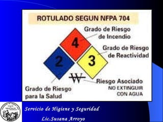 Servicio de Higiene y Seguridad Lic.Susana Arroyo 