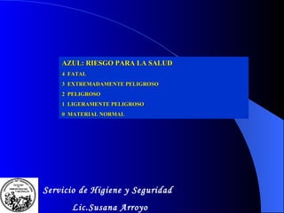 AZUL: RIESGO PARA LA SALUD 4  FATAL 3  EXTREMADAMENTE PELIGROSO 2  PELIGROSO 1  LIGERAMENTE PELIGROSO 0  MATERIAL NORMAL Servicio de Higiene y Seguridad Lic.Susana Arroyo 