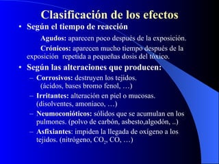 Clasificación de los efectos Según el tiempo de reacción Agudos:  aparecen poco después de la exposición. Crónicos:  aparecen mucho tiempo después de la exposición  repetida a pequeñas dosis del tóxico. Según las alteraciones que producen: Corrosivos:  destruyen los tejidos.  (ácidos, bases bromo fenol, …) Irritantes:  alteración en piel o mucosas.  (disolventes, amoniaco, …) Neumoconióticos:  sólidos que se acumulan en los pulmones. (polvo de carbón, asbesto,algodón, ..) Asfixiantes : impiden la llegada de oxígeno a los tejidos. (nitrógeno, CO 2 , CO, …) 