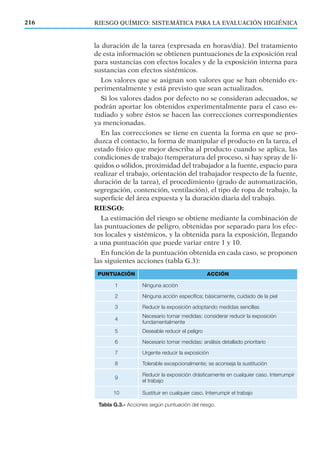 la duración de la tarea (expresada en horas/día). Del tratamiento
de esta información se obtienen puntuaciones de la exposición real
para sustancias con efectos locales y de la exposición interna para
sustancias con efectos sistémicos.
Los valores que se asignan son valores que se han obtenido ex-
perimentalmente y está previsto que sean actualizados.
Si los valores dados por defecto no se consideran adecuados, se
podrán aportar los obtenidos experimentalmente para el caso es-
tudiado y sobre éstos se hacen las correcciones correspondientes
ya mencionadas.
En las correcciones se tiene en cuenta la forma en que se pro-
duzca el contacto, la forma de manipular el producto en la tarea, el
estado físico que mejor describa al producto cuando se aplica, las
condiciones de trabajo (temperatura del proceso, si hay spray de lí-
quidos o sólidos, proximidad del trabajador a la fuente, espacio para
realizar el trabajo, orientación del trabajador respecto de la fuente,
duración de la tarea), el procedimiento (grado de automatización,
segregación, contención, ventilación), el tipo de ropa de trabajo, la
superﬁcie del área expuesta y la duración diaria del trabajo.
RIESGO:
La estimación del riesgo se obtiene mediante la combinación de
las puntuaciones de peligro, obtenidas por separado para los efec-
tos locales y sistémicos, y la obtenida para la exposición, llegando
a una puntuación que puede variar entre 1 y 10.
En función de la puntuación obtenida en cada caso, se proponen
las siguientes acciones (tabla G.3):
216 RIESGO QUÍMICO: SISTEMÁTICA PARA LA EVALUACIÓN HIGIÉNICA
PUNTUACIÓN ACCIÓN
1 Ninguna acción
2 Ninguna acción específica; básicamente, cuidado de la piel
3 Reducir la exposición adoptando medidas sencillas
4
Necesario tomar medidas: considerar reducir la exposición
fundamentalmente
5 Deseable reducir el peligro
6 Necesario tomar medidas: análisis detallado prioritario
7 Urgente reducir la exposición
8 Tolerable excepcionalmente; se aconseja la sustitución
9
Reducir la exposición drásticamente en cualquier caso. Interrumpir
el trabajo
10 Sustituir en cualquier caso. Interrumpir el trabajo
Tabla G.3.- Acciones según puntuación del riesgo.
 
