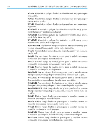 234 RIESGO QUÍMICO: SISTEMÁTICA PARA LA EVALUACIÓN HIGIÉNICA
R39/26 Muy tóxico: peligro de efectos irreversibles muy graves por
inhalación.
R39/27 Muy tóxico: peligro de efectos irreversibles muy graves por
contacto con la piel.
R39/28 Muy tóxico: peligro de efectos irreversibles muy graves por
ingestión.
R39/26/27 Muy tóxico: peligro de efectos irreversibles muy graves
por inhalación y contacto con la piel.
R39/26/28 Muy tóxico: peligro de efectos irreversibles muy graves
por inhalación e ingestión.
R39/27/28 Muy tóxico: peligro de efectos irreversibles muy graves
por contacto con la piel e ingestión.
R39/26/27/28 Muy tóxico: peligro de efectos irreversibles muy gra-
ves por inhalación, contacto con la piel e ingestión.
R42/43 Posibilidad de sensibilización por inhalación y en contacto
con la piel.
R48/20 Nocivo: riesgo de efectos graves para la salud en caso de
exposición prolongada por inhalación.
R48/21 Nocivo: riesgo de efectos graves para la salud en caso de
exposición prolongada por contacto con la piel.
R48/22 Nocivo: riesgo de efectos graves para la salud en caso de
exposición prolongada por ingestión.
R48/20/21 Nocivo: riesgo de efectos graves para la salud en caso
de exposición prolongada por inhalación y contacto con la piel.
R48/20/22 Nocivo: riesgo de efectos graves para la salud en caso
de exposición prolongada por inhalación e ingestión.
R48/21/22 Nocivo: riesgo de efectos graves para la salud en caso
de exposición prolongada por contacto con la piel e ingestión.
R48/20/21/22 Nocivo: riesgo de efectos graves para la salud en caso
de exposición prolongada por inhalación, contacto con la piel e in-
gestión.
R48/23 Tóxico: riesgo de efectos graves para la salud en caso de ex-
posición prolongada por inhalación.
R48/24 Tóxico: riesgo de efectos graves para la salud en caso de ex-
posición prolongada por contacto con la piel.
R48/25 Tóxico: riesgo de efectos graves para la salud en caso de ex-
posición prolongada por ingestión.
R48/23/24 Tóxico: riesgo de efectos graves para la salud en caso de
exposición prolongada por inhalación y contacto con la piel.
R48/23/25 Tóxico: riesgo de efectos graves para la salud en caso de
exposición prolongada por inhalación e ingestión.
 