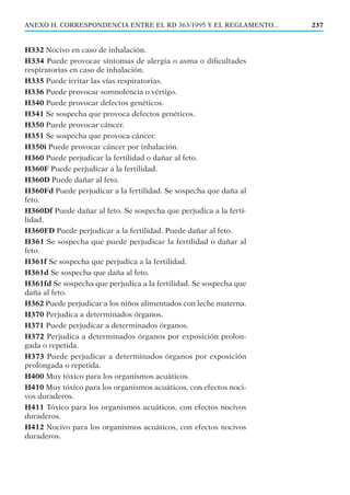 H332 Nocivo en caso de inhalación.
H334 Puede provocar síntomas de alergia o asma o diﬁcultades
respiratorias en caso de inhalación.
H335 Puede irritar las vías respiratorias.
H336 Puede provocar somnolencia o vértigo.
H340 Puede provocar defectos genéticos.
H341 Se sospecha que provoca defectos genéticos.
H350 Puede provocar cáncer.
H351 Se sospecha que provoca cáncer.
H350i Puede provocar cáncer por inhalación.
H360 Puede perjudicar la fertilidad o dañar al feto.
H360F Puede perjudicar a la fertilidad.
H360D Puede dañar al feto.
H360Fd Puede perjudicar a la fertilidad. Se sospecha que daña al
feto.
H360Df Puede dañar al feto. Se sospecha que perjudica a la ferti-
lidad.
H360FD Puede perjudicar a la fertilidad. Puede dañar al feto.
H361 Se sospecha que puede perjudicar la fertilidad o dañar al
feto.
H361f Se sospecha que perjudica a la fertilidad.
H361d Se sospecha que daña al feto.
H361fd Se sospecha que perjudica a la fertilidad. Se sospecha que
daña al feto.
H362 Puede perjudicar a los niños alimentados con leche materna.
H370 Perjudica a determinados órganos.
H371 Puede perjudicar a determinados órganos.
H372 Perjudica a determinados órganos por exposición prolon-
gada o repetida.
H373 Puede perjudicar a determinados órganos por exposición
prolongada o repetida.
H400 Muy tóxico para los organismos acuáticos.
H410 Muy tóxico para los organismos acuáticos, con efectos noci-
vos duraderos.
H411 Tóxico para los organismos acuáticos, con efectos nocivos
duraderos.
H412 Nocivo para los organismos acuáticos, con efectos nocivos
duraderos.
237ANEXO H. CORRESPONDENCIA ENTRE EL RD 363/1995 Y EL REGLAMENTO...
 