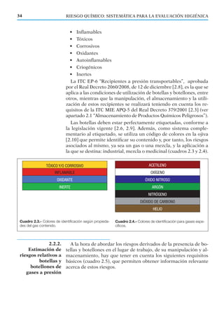 RIESGO QUÍMICO: SISTEMÁTICA PARA LA EVALUACIÓN HIGIÉNICA34
• Inﬂamables
• Tóxicos
• Corrosivos
• Oxidantes
• Autoinﬂamables
• Criogénicos
• Inertes
La ITC EP-6 “Recipientes a presión transportables”, aprobada
por el Real Decreto 2060/2008, de 12 de diciembre [2.8], es la que se
aplica a las condiciones de utilización de botellas y botellones, entre
otros, mientras que la manipulación, el almacenamiento y la utili-
zación de estos recipientes se realizará teniendo en cuenta los re-
quisitos de la ITC MIE APQ-5 del Real Decreto 379/2001 [2.3] (ver
apartado 2.1 “Almacenamiento de Productos Químicos Peligrosos”).
Las botellas deben estar perfectamente etiquetadas, conforme a
la legislación vigente [2.6, 2.9]. Además, como sistema comple-
mentario al etiquetado, se utiliza un código de colores en la ojiva
[2.10] que permite identiﬁcar su contenido y, por tanto, los riesgos
asociados al mismo, ya sea un gas o una mezcla, y la aplicación a
la que se destina: industrial, mezcla o medicinal (cuadros 2.3 y 2.4).
A la hora de abordar los riesgos derivados de la presencia de bo-
tellas y botellones en el lugar de trabajo, de su manipulación y al-
macenamiento, hay que tener en cuenta los siguientes requisitos
básicos (cuadro 2.5), que permiten obtener información relevante
acerca de estos riesgos.
Cuadro 2.3.- Colores de identificación según propieda-
des del gas contenido.
Cuadro 2.4.- Colores de identificación para gases espe-
cíficos.
2.2.2.
Estimación de
riesgos relativos a
botellas y
botellones de
gases a presión
 