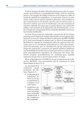 RIESGO QUÍMICO: SISTEMÁTICA PARA LA EVALUACIÓN HIGIÉNICA56
Es decir, después de haber obtenido información sobre la organi-
zación, características y complejidad del trabajo, sobre las materias
primas y los equipos de trabajo existentes en la empresa y sobre el
estado de salud de los trabajadores, es importante conocer no sola-
mente cuáles son los agentes químicos presentes, sino también en
qué concentración se encuentran, para lo cual, en muchos casos, es
necesario realizar una serie de mediciones con una estrategia de
muestreo deﬁnida, de forma que se pueda obtener una estimación
válida y representativa de la exposición real. Posteriormente, se eva-
lúa el riesgo por comparación de los resultados obtenidos con los va-
lores límite establecidos.
La Guía Técnica para la evaluación y prevención de los riesgos
presentes en los lugares de trabajo relacionados con los agentes quí-
micos [5.3] tiene por objeto facilitar la aplicación del RD 374/2001
[5.2]. Está estructurada de manera que se ofrece el articulado del
Real Decreto seguido de comentarios sobre los aspectos más rele-
vantes que no se consideran autoexplicativos. Esta guía propor-
ciona herramientas para la identiﬁcación de las situaciones de
riesgo por exposición o presencia de agentes químicos peligrosos
con la ﬁnalidad de facilitar las acciones preventivas a tomar y pro-
pone procedimientos especíﬁcos de evaluación del riesgo. Asi-
mismo propone procedimientos de medición para aquellos
supuestos en que ésta se precise para evaluar el riesgo.
Al ser el Real Decreto 374/2001 [5.2] una transposición de la Di-
rectiva 98/24/CE, otra herramienta útil la constituye la Guía
desarrollada al efecto [5.1].
La estrategia de la
evaluación consta
realmente de dos
fases (ﬁgura 5.1):
• evaluación de la
exposición la-
boral en la que
la exposición se
compara con el
valor límite
• mediciones pe-
riódicas, cuando
sean necesarias,
para comprobar
regularmente si
las condiciones
han cambiado
Figura 5.1.- Esquema de la evaluación de la exposición
por inhalación a agentes químicos.
 