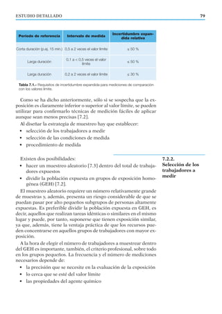 ESTUDIO DETALLADO
7.2.2.
Selección de los
trabajadores a
medir
79
Como se ha dicho anteriormente, sólo si se sospecha que la ex-
posición es claramente inferior o superior al valor límite, se pueden
utilizar para conﬁrmarlo técnicas de medición fáciles de aplicar
aunque sean menos precisas [7.2].
Al diseñar la estrategia de muestreo hay que establecer:
• selección de los trabajadores a medir
• selección de las condiciones de medida
• procedimiento de medida
Existen dos posibilidades:
• hacer un muestreo aleatorio [7.3] dentro del total de trabaja-
dores expuestos
• dividir la población expuesta en grupos de exposición homo-
génea (GEH) [7.2].
El muestreo aleatorio requiere un número relativamente grande
de muestras y, además, presenta un riesgo considerable de que se
puedan pasar por alto pequeños subgrupos de personas altamente
expuestas. Es preferible dividir la población expuesta en GEH, es
decir, aquellos que realizan tareas idénticas o similares en el mismo
lugar y puede, por tanto, suponerse que tienen exposición similar,
ya que, además, tiene la ventaja práctica de que los recursos pue-
den concentrarse en aquellos grupos de trabajadores con mayor ex-
posición.
A la hora de elegir el número de trabajadores a muestrear dentro
del GEH es importante, también, el criterio profesional, sobre todo
en los grupos pequeños. La frecuencia y el número de mediciones
necesarios depende de:
• la precisión que se necesite en la evaluación de la exposición
• lo cerca que se esté del valor límite
• las propiedades del agente químico
Período de referencia Intervalo de medida
Incertidumbre expan-
dida relativa
Corta duración (p.ej. 15 min.) 0,5 a 2 veces el valor límite ≤ 50 %
Larga duración
0,1 a < 0,5 veces el valor
límite
≤ 50 %
Larga duración 0,2 a 2 veces el valor límite ≤ 30 %
Tabla 7.1.- Requisitos de incertidumbre expandida para mediciones de comparación
con los valores límite.
 