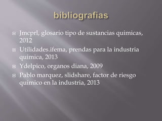  Jmcprl, glosario tipo de sustancias quimicas, 
2012 
 Utilidades.ifema, prendas para la industria 
quimica, 2013 
 Ydelpico, organos diana, 2009 
 Pablo marquez, slidshare, factor de riesgo 
quimico en la industria, 2013 
