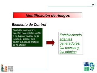 Identificación de riesgos Estableciendo  agentes generadores, las causas y los efectos . Posibilita conocer los  eventos potenciales , estén o no bajo el control de la Entidad Pública, que ponen en riesgo el logro de la Misión Elemento de Control   