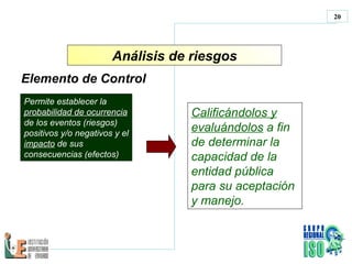 Análisis de riesgos Calificándolos y evaluándolos  a fin de determinar la capacidad de la entidad pública para su aceptación y manejo. Permite establecer la  probabilidad de ocurrencia  de los eventos (riesgos) positivos y/o negativos y el  impacto  de sus consecuencias (efectos)   Elemento de Control   