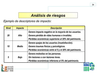 Ejemplo de descriptores de impacto: Análisis de riesgos Nivel Impacto Descripción 20 Alto Genera impacto negativo en la mayoría de los usuarios. Genera pérdida de vidas humanas e invalidez. Pérdidas económicas  superio res al 20% del patrimonio.  10 Medio Genera quejas de los usuarios (insatisfacción) . Genera traumas físicos y psicológicos. Pérdidas económicas entre el 5 y el 20% del patrimonio.  5 Bajo Genera molestias en las personas. Sin lesiones o con lesiones leves.  Pérdidas económicas  inferiores  al 5% del patrimonio.  