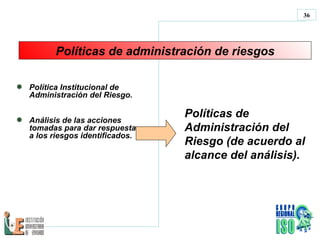 Políticas de administración de riesgos Política Institucional de Administración del Riesgo. Análisis de las acciones tomadas para dar respuesta a los riesgos identificados. Políticas de Administración del Riesgo (de acuerdo al alcance del análisis). 