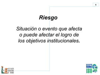 Riesgo Situación o evento que afecta o puede afectar el logro de   los objetivos institucionales . 
