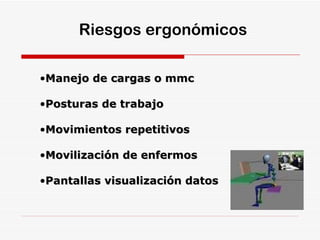 [object Object],[object Object],[object Object],[object Object],[object Object],Riesgos ergonómicos 