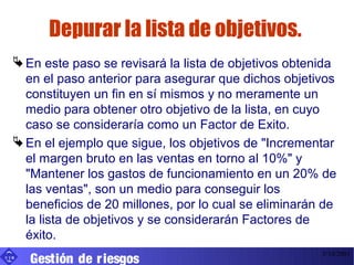 Depurar la lista de objetivos.
   En este paso se revisará la lista de objetivos obtenida
    en el paso anterior para asegurar que dichos objetivos
    constituyen un fin en sí mismos y no meramente un
    medio para obtener otro objetivo de la lista, en cuyo
    caso se consideraría como un Factor de Exito.
   En el ejemplo que sigue, los objetivos de "Incrementar
    el margen bruto en las ventas en torno al 10%" y
    "Mantener los gastos de funcionamiento en un 20% de
    las ventas", son un medio para conseguir los
    beneficios de 20 millones, por lo cual se eliminarán de
    la lista de objetivos y se considerarán Factores de
    éxito.
      Gestión de r iesgos
UIB
                                                        3/10/2001
 