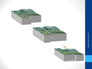 Autora:MartaGarcíaT.
 