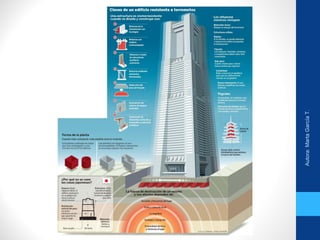 Autora:MartaGarcíaT.
 