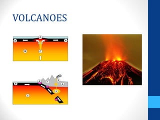 VOLCANOES
 