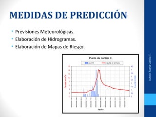 MEDIDAS DE PREDICCIÓN
• Previsiones Meteorológicas.
• Elaboración de Hidrogramas.
• Elaboración de Mapas de Riesgo.
Autora:MartaGarcíaT.
 