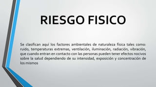 RIESGO FISICO 
Se clasifican aquí los factores ambientales de naturaleza física tales como: 
ruido, temperaturas extremas, ventilación, iluminación, radiación, vibración, 
que cuando entran en contacto con las personas pueden tener efectos nocivos 
sobre la salud dependiendo de su intensidad, exposición y concentración de 
los mismos 
 