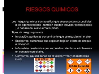 RIESGOS QUIMICOS 
Los riesgos químicos son aquellos que se presentan susceptibles 
a los agentes tóxicos , también pueden provocar daños locales 
, la naturaleza o al cuerpo humano. 
Tipos de riesgos químicos: 
 Inhalación: partículas contaminante que se mezclan en el aire. 
 Explosivos: sustancias que explotan bajo un efecto de choque 
o fricciones. 
 Inflamables: sustancias que se pueden calentarse e inflamarse 
en contacto con el aire. 
 Corrosivos: causan daños en el tejidos vivos y en materiales 
inerte. 
 