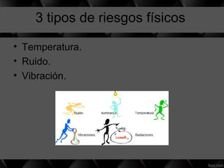 3 tipos de riesgos físicos
• Temperatura.
• Ruido.
• Vibración.
 