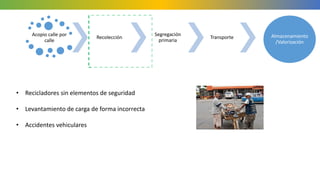 RIESGOS OCUPACIONALES EN EL MANEJO DE RESIDUOS | PDF
