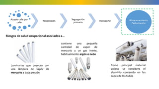RIESGOS OCUPACIONALES EN EL MANEJO DE RESIDUOS | PDF