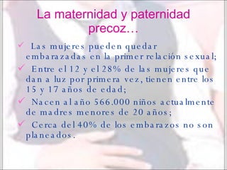 La maternidad y paternidad precoz… Las mujeres pueden quedar embarazadas en la primer relación sexual; Entre el 12 y el 28% de las mujeres que dan a luz por primera vez, tienen entre los 15 y 17 años de edad; Nacen al año 566.000 niños actualmente de madres menores de 20 años; Cerca del 40% de los embarazos no son planeados. 
