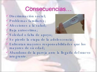 Consecuencias… Discriminación social; Problemas familiares; Afecciones a la salud; Baja autoestima; Soledad o falta de apoyo; Se pierde la etapa de la adolescencia; Enfrentan mayores responsabilidades que los mayores de su edad; Abandono de la pareja ante la llegada del nuevo integrante. 