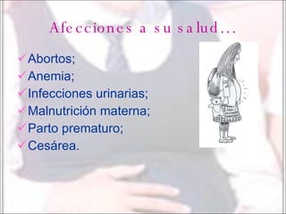 Afecciones a su salud… Abortos; Anemia; Infecciones urinarias; Malnutrición materna; Parto prematuro; Cesárea. 