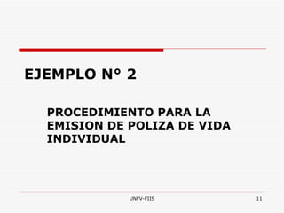 EJEMPLO N° 2 PROCEDIMIENTO PARA LA EMISION DE POLIZA DE VIDA INDIVIDUAL 