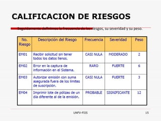 CALIFICACION DE RIESGOS Seguidamente definimos la frecuencia de los riesgos, su severidad y su peso. 