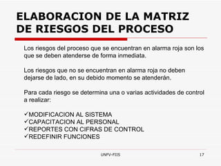 ELABORACION DE LA MATRIZ DE RIESGOS DEL PROCESO Los riesgos del proceso que se encuentran en alarma roja son los que se deben atenderse de forma inmediata.   Los riesgos que no se encuentran en alarma roja no deben dejarse de lado, en su debido momento se atenderán.   Para cada riesgo se determina una o varias actividades de control a realizar: MODIFICACION AL SISTEMA CAPACITACION AL PERSONAL REPORTES CON CIFRAS DE CONTROL REDEFINIR FUNCIONES 