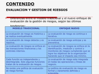 CONTENIDO EVALUACION Y GESTION DE RIESGOS   Diferencias entre el modelo tradicional y el nuevo enfoque de evaluación de la gestión de riesgos, según las últimas tendencias:   La política de evaluación de riesgo es formal y claramente definida y entendida. No existe una política de evaluación de riesgo formal. La evaluación de riesgo esta integrada en todas las operaciones y líneas de negocio. Cada función es independiente y desintegrada. Solo algunas funciones tratan de la evaluación de riesgos. La evaluación de riesgos se enfoca en la identificación, medición y control o monitoreo de riesgos cumpliendo que se logre los objetivos de la organización haciendo que el impacto sea mínimo. La evaluación de riesgos se enfoca en las transacciones financieras y los controles internos. La evaluación de riesgo anticipa y es preventiva. La evaluación de riesgo detecta y es reactiva. La evaluación de riesgo es continua e iterativa. La evaluación de riesgo es histórica y se realiza eventualmente. ENFOQUE NUEVO MODELO TRADICIONAL 