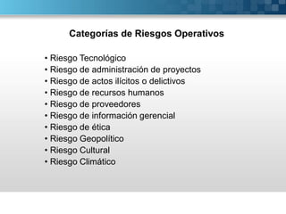 Categorías de Riesgos Operativos

• Riesgo Tecnológico
• Riesgo de administración de proyectos
• Riesgo de actos ilícitos o delictivos
• Riesgo de recursos humanos
• Riesgo de proveedores
• Riesgo de información gerencial
• Riesgo de ética
• Riesgo Geopolítico
• Riesgo Cultural
• Riesgo Climático
 