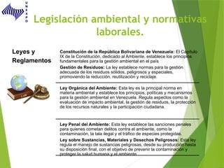 Legislación ambiental y normativas
laborales.
Leyes y
Reglamentos
Constitución de la República Bolivariana de Venezuela: El Capítulo
IX de la Constitución, dedicado al Ambiente, establece los principios
fundamentales para la gestión ambiental en el país
Gestión de Residuos: La ley establece normas para la gestión
adecuada de los residuos sólidos, peligrosos y especiales,
promoviendo la reducción, reutilización y reciclaje.
Ley Orgánica del Ambiente: Esta ley es la principal norma en
materia ambiental y establece los principios, políticas y mecanismos
para la gestión ambiental en Venezuela. Regula aspectos como la
evaluación de impacto ambiental, la gestión de residuos, la protección
de los recursos naturales y la participación ciudadana.
Ley Penal del Ambiente: Esta ley establece las sanciones penales
para quienes cometan delitos contra el ambiente, como la
contaminación, la tala ilegal y el tráfico de especies protegidas.
Ley sobre Sustancias, Materiales y Desechos Peligrosos: Esta ley
regula el manejo de sustancias peligrosas, desde su producción hasta
su disposición final, con el objetivo de prevenir la contaminación y
proteger la salud humana y el ambiente
 