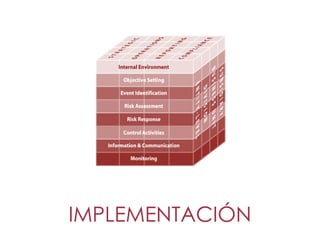 IMPLEMENTACIÓN
 