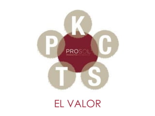 EL VALOR
 