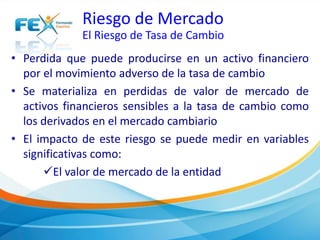 Riesgo de Mercado 
El Riesgo de Tasa de Cambio 
• Perdida que puede producirse en un activo financiero 
por el movimiento adverso de la tasa de cambio 
• Se materializa en perdidas de valor de mercado de 
activos financieros sensibles a la tasa de cambio como 
los derivados en el mercado cambiario 
• El impacto de este riesgo se puede medir en variables 
significativas como: 
El valor de mercado de la entidad 
 