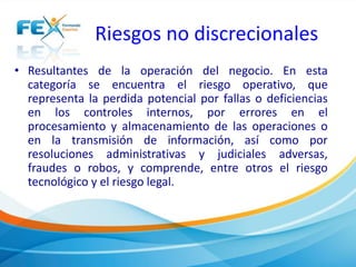 Riesgos no discrecionales 
• Resultantes de la operación del negocio. En esta 
categoría se encuentra el riesgo operativo, que 
representa la perdida potencial por fallas o deficiencias 
en los controles internos, por errores en el 
procesamiento y almacenamiento de las operaciones o 
en la transmisión de información, así como por 
resoluciones administrativas y judiciales adversas, 
fraudes o robos, y comprende, entre otros el riesgo 
tecnológico y el riesgo legal. 
 
