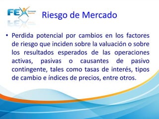 Riesgo de Mercado 
• Perdida potencial por cambios en los factores 
de riesgo que inciden sobre la valuación o sobre 
los resultados esperados de las operaciones 
activas, pasivas o causantes de pasivo 
contingente, tales como tasas de interés, tipos 
de cambio e índices de precios, entre otros. 
 