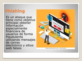 Phishing
Es un ataque que
tiene como objetivo
principal obtener
información
especialmente
financiera de
usuarios de forma
fraudulenta
utilizando mensajes
de correo
electrónico y sitios
web falsos
 