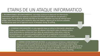ETAPAS DE UN ATAQUE INFORMATICO
1. RECONNAISSANCE (RECONOCIMIENTO): esta etapa involucra la obtención de información
(info...