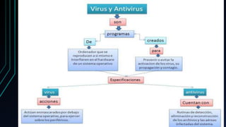AGREGAR UN TÍTULO
DE DIAPOSITIVA (4)
 