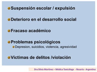 Suspensión escolar / expulsión
Deterioro en el desarrollo social
Fracaso académico
Problemas psicológicos
Depresion, suicidios, violencia, agresividad
Víctimas de delitos /violación
 